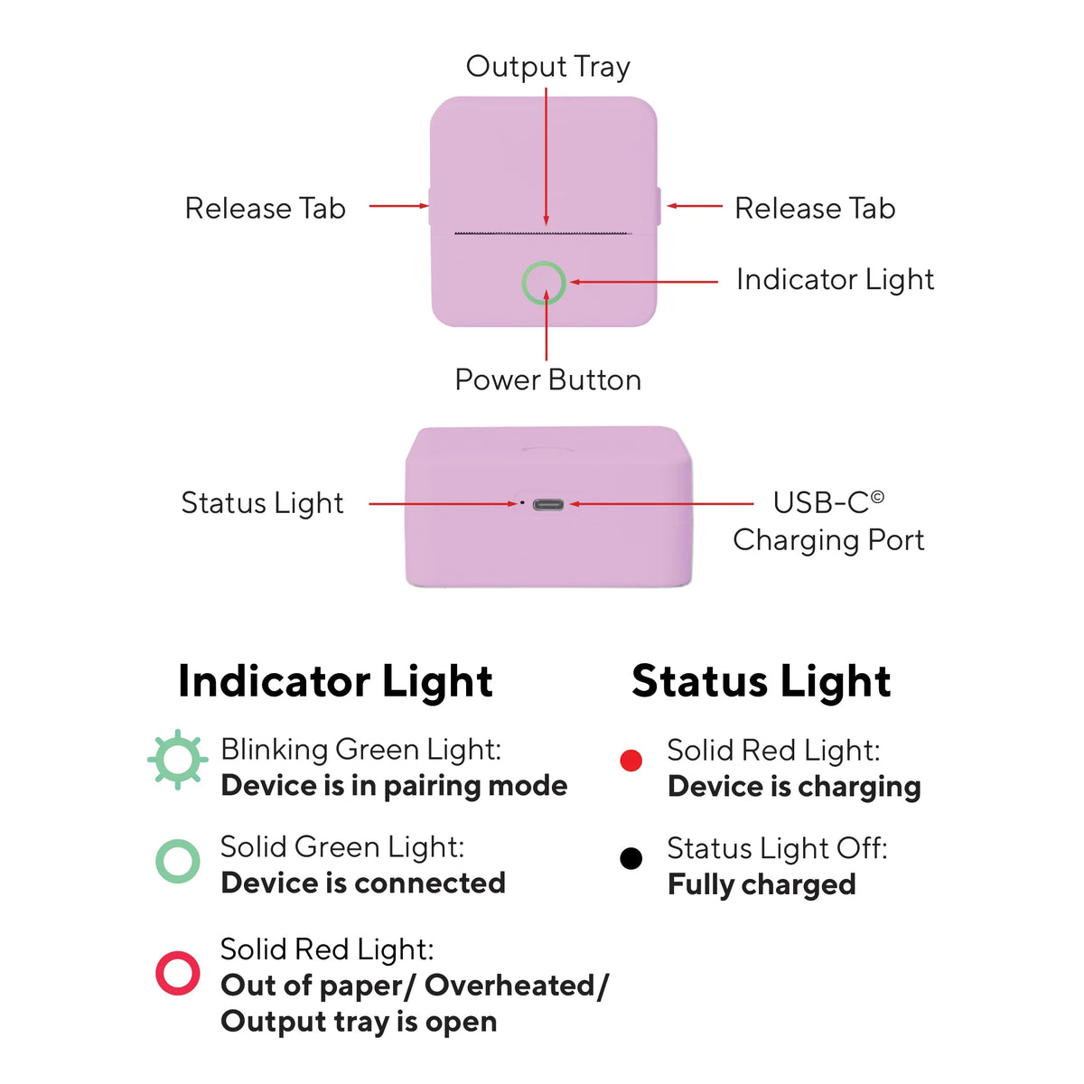 CTP500 Wireless Mini Portable Inkless Thermal Printer & Label Maker + Paper, Android & Ios (Purple)